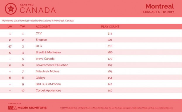 montrealRadio