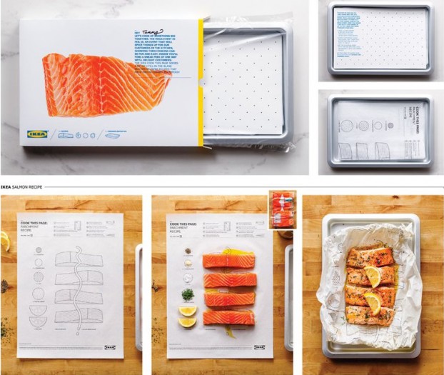 ikeaCookThisPage