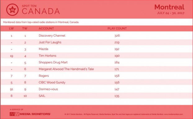montrealRadio