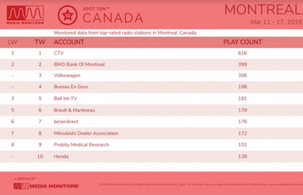 MM March 18 Montreal Advertisers