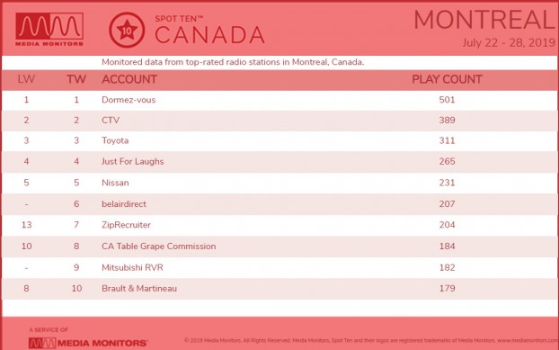 MTLradioJ28