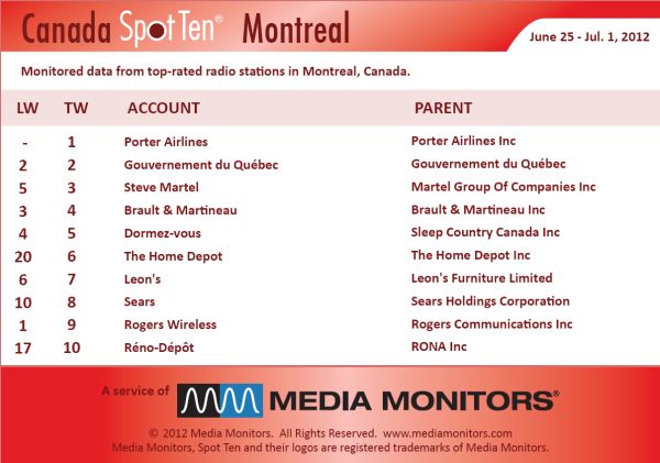 Montrealradio