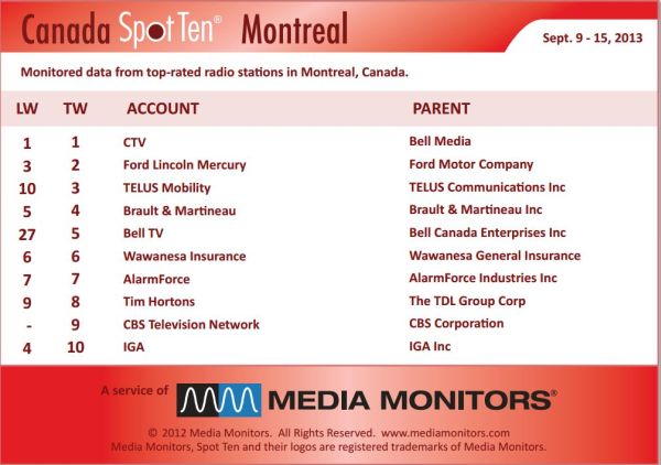 Montrealradio
