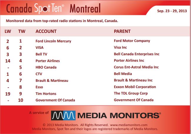 Montrealradio