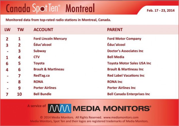 Montrealradio