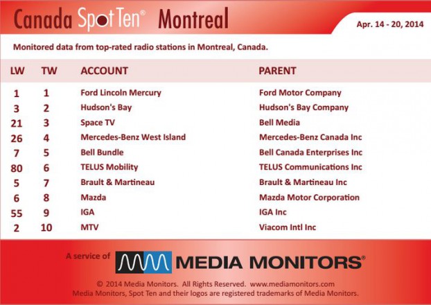 Montrealradio