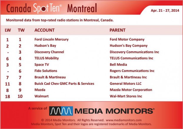 Montrealradio
