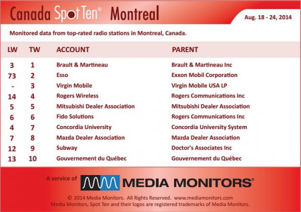 Montrealradio
