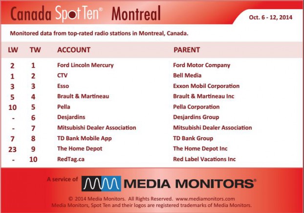 Montrealradio