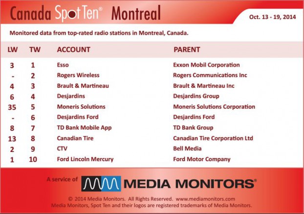 Montrealradio