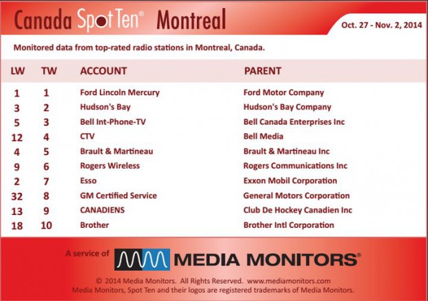 Montrealradio