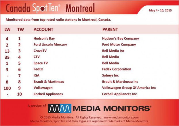 montrealRadio