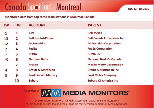 montrealRadio