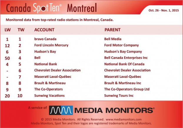 montrealRadio