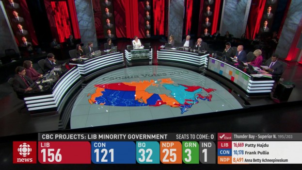 Twitter election photo